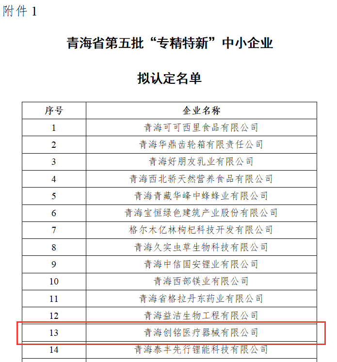江苏南宫28NG相信品牌力量|生物医药|重组胶原蛋白|unicollagen
